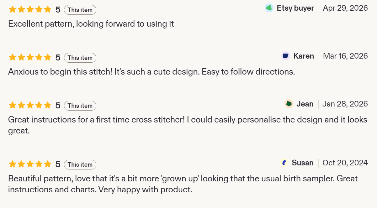 Opinie klientek Etsy metryczka urodzinowa haft krzyżykowy 5 gwiazdek